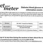 Blood Glucose Meter Meetings